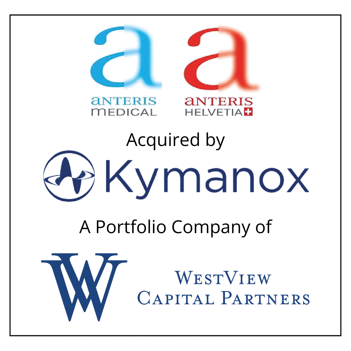 anteris Acquired by Kymanox, a Portfolio Company of Westview Capital Partners, to Expand Injectable Combination Product Development Capabilities Globally