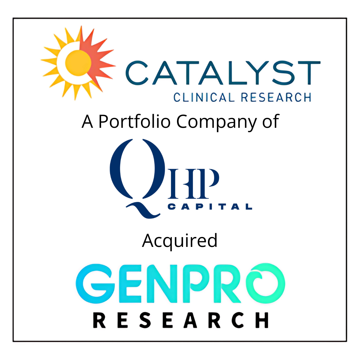 Catalyst Clinical Research, a Portfolio Company of QHP Capital, Acquired Genpro Research to Expand Global Footprint and Deepen Service Offerings