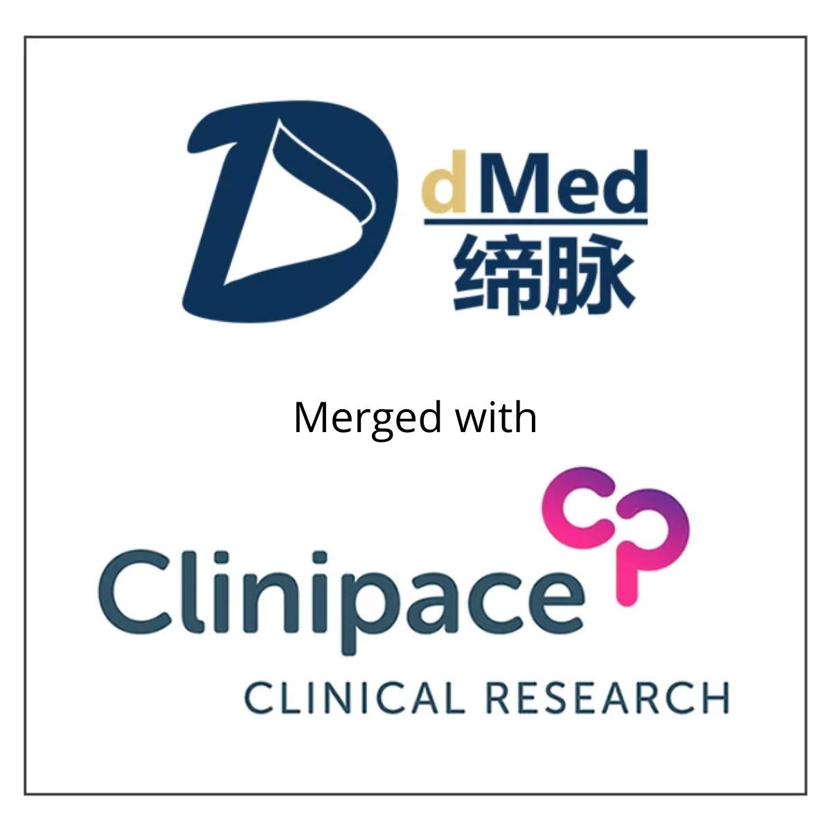 dMed Merged with Clinipace