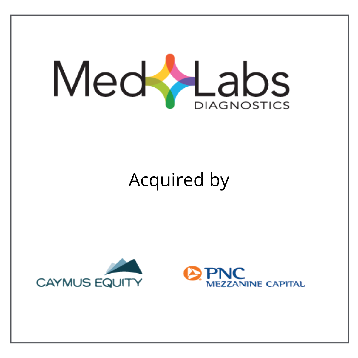 MedLabs Diagnostics Recapitalized by Caymus Equity and PNC Mezzanine Capital April 3, 2018