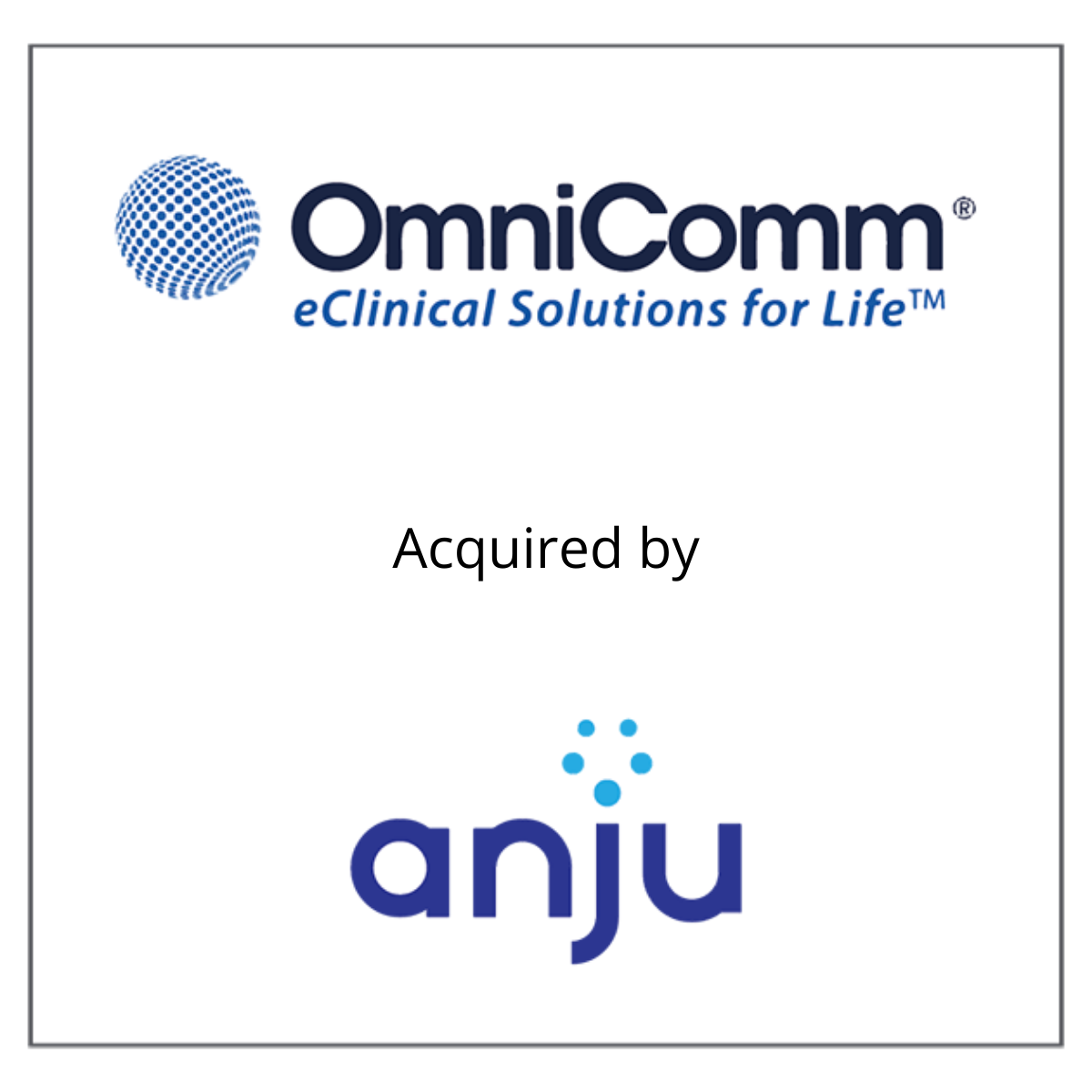 Anju Software acquires OmniComm Systems