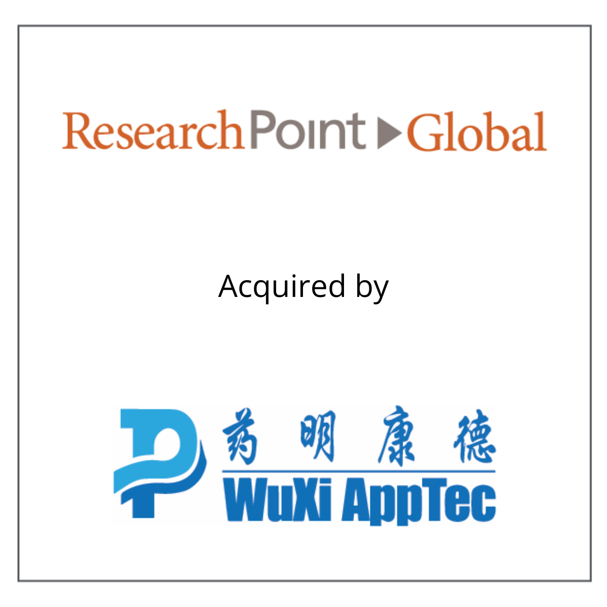 Research Point Global acquired by WuXi AppTec October 17, 2017