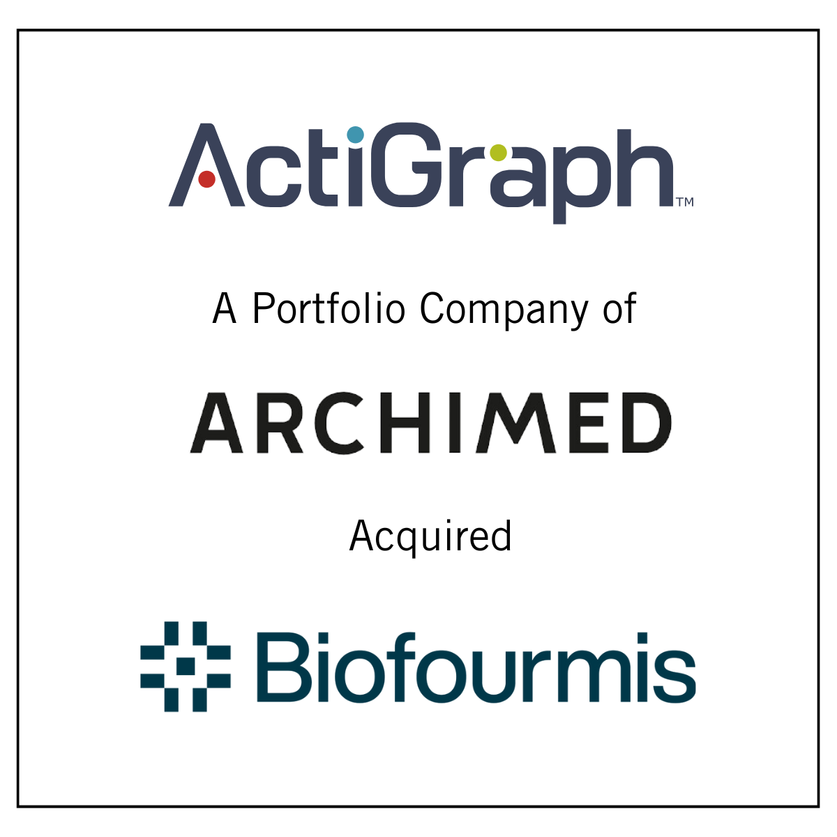 Actigraph, a Portfolio Company of Archimed, Acquired Biofourmis’ Life Science Business